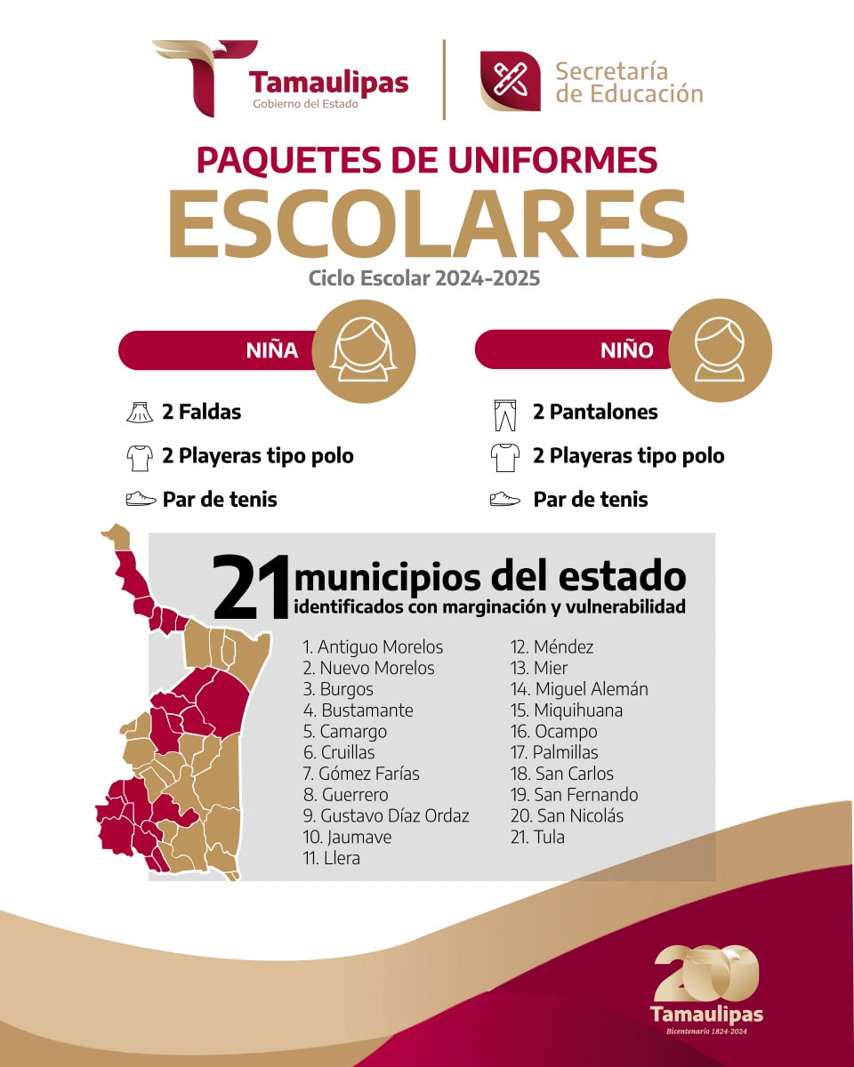 Uniformes escolares ampliarán apoyo a estudiantes de 32 municipios