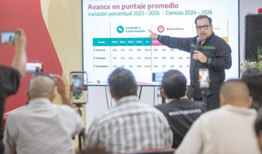 Tamaulipas Aprende muestra avances en lenguaje, matematicas y ciencias